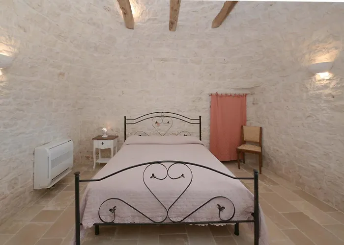 Masseria Cecato